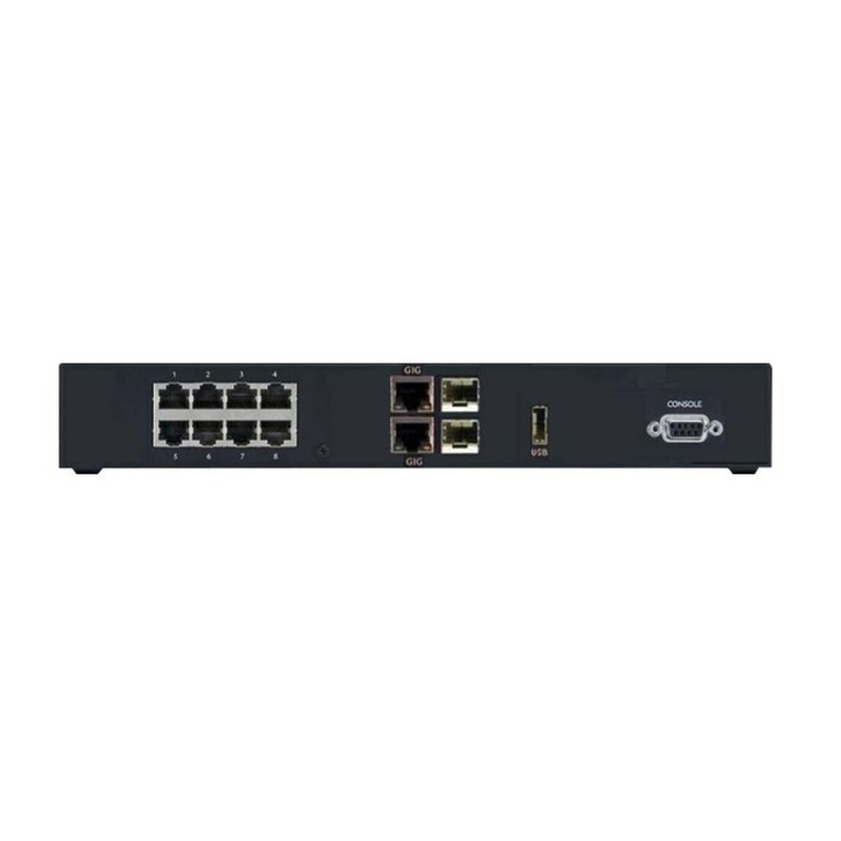 ADTRAN NetVanta 3148 Series User manual