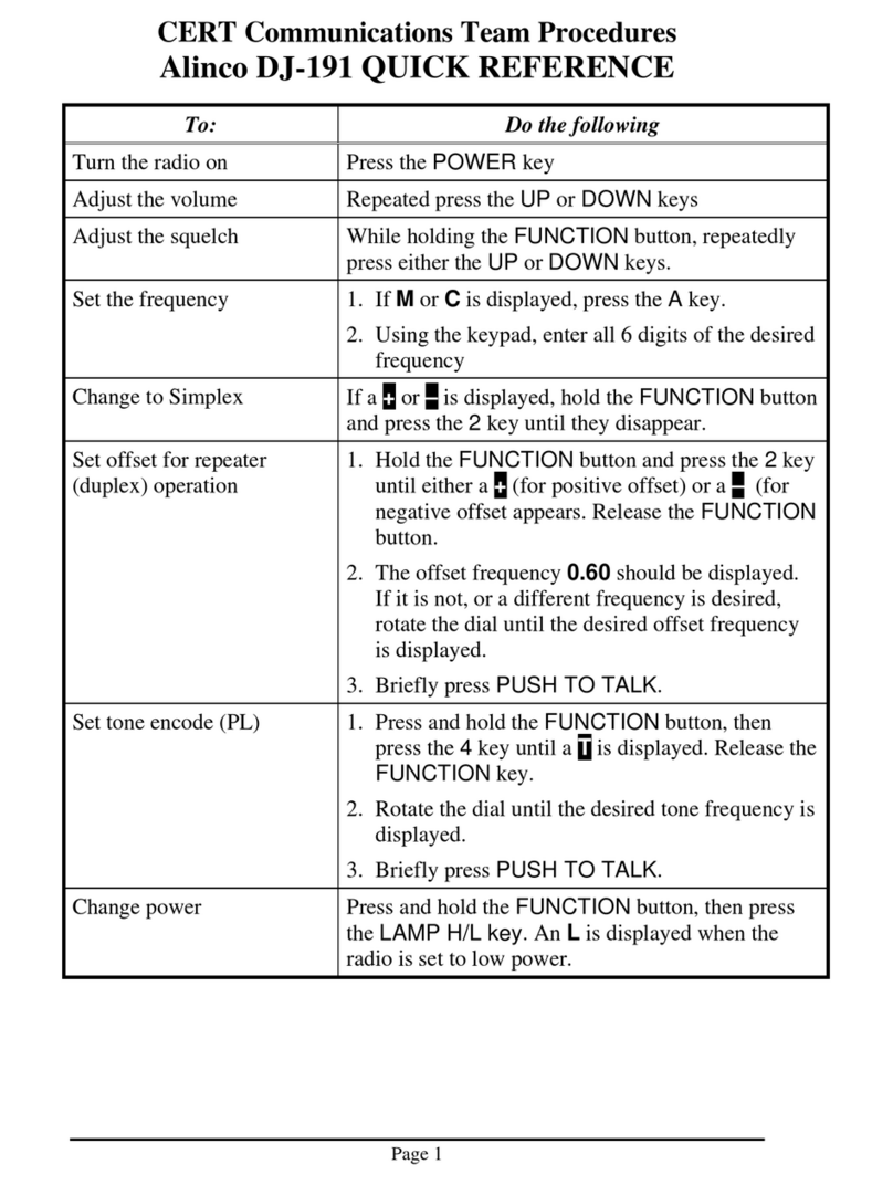Alinco DJ-191 quick reference