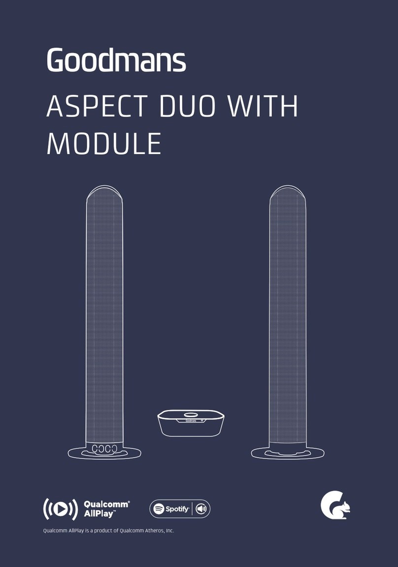 Goodmans ASPECT User manual Goodmans ASPECT User manual