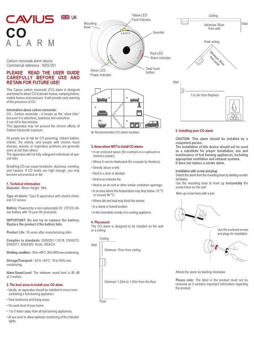 Cavius 4002-001 user guide