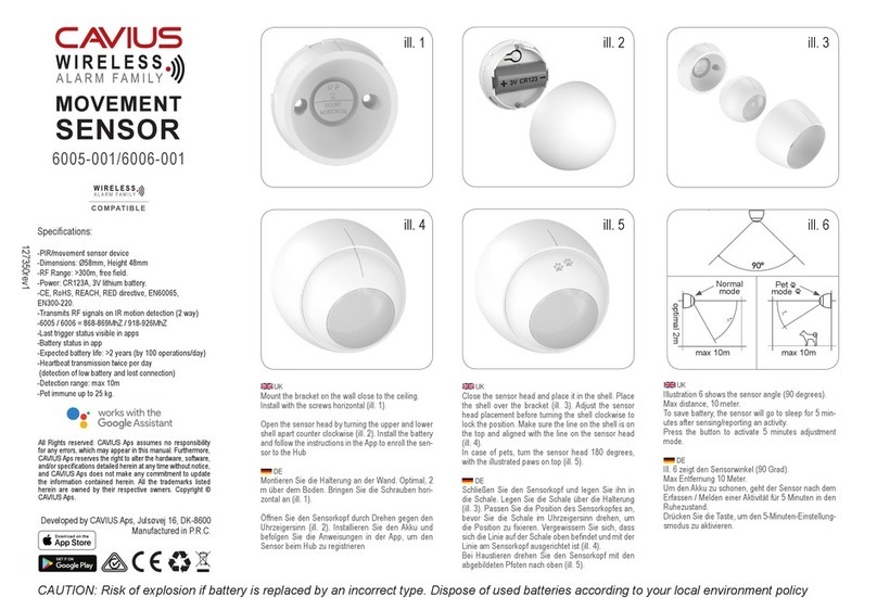 Cavius 6005-001 quick start guide Cavius 6005-001 quick start guide