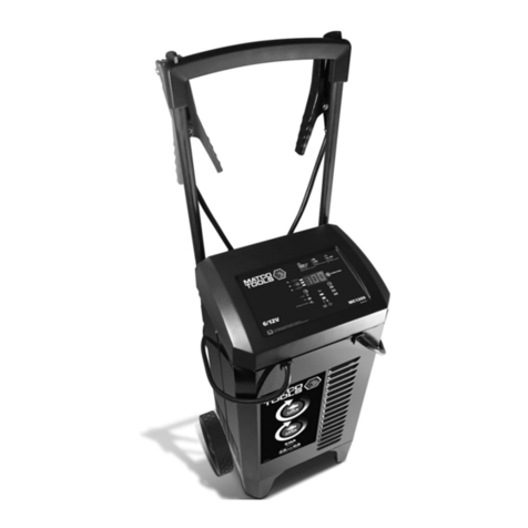 Matco Tools MC1300 User manual