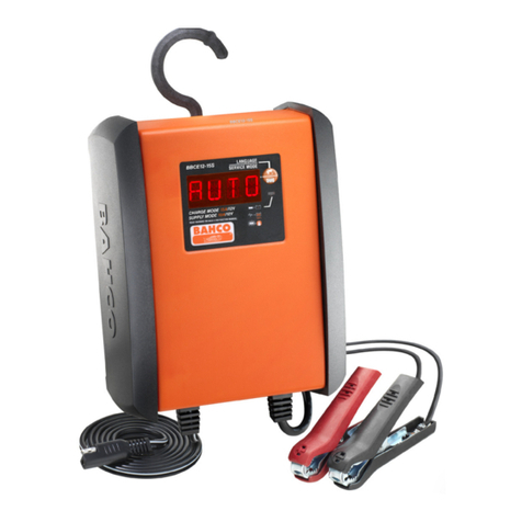 Bahco BBCE12-15S owner's manual