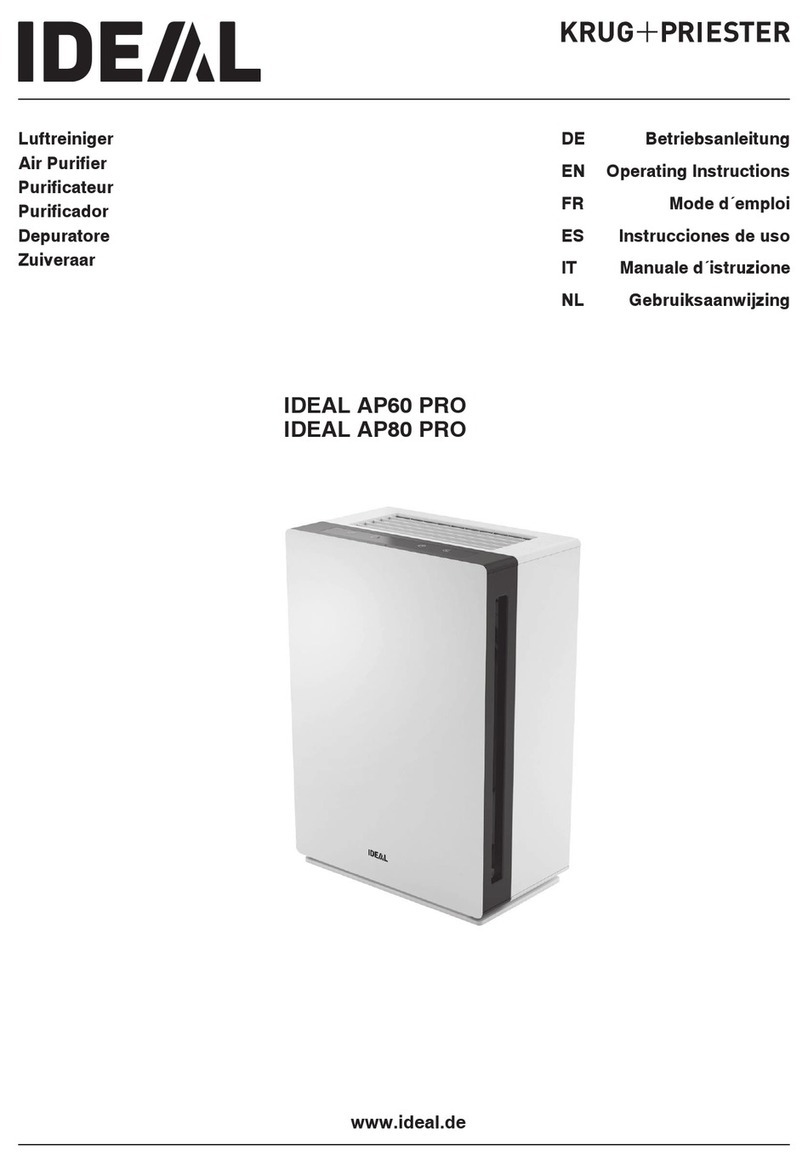KRUG+PRIESTER IDEAL AP60 PRO User manual