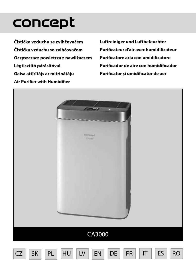 Concept2 CA3000 manual