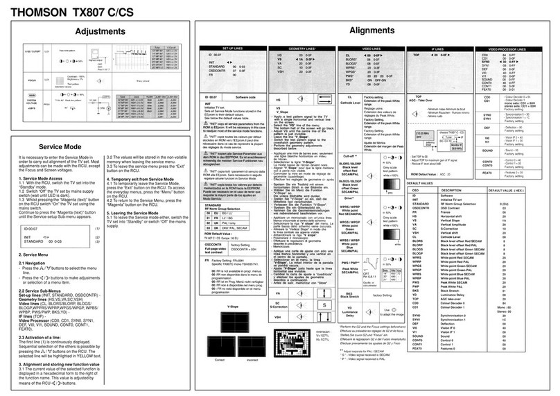 THOMSON TX807 C User manual