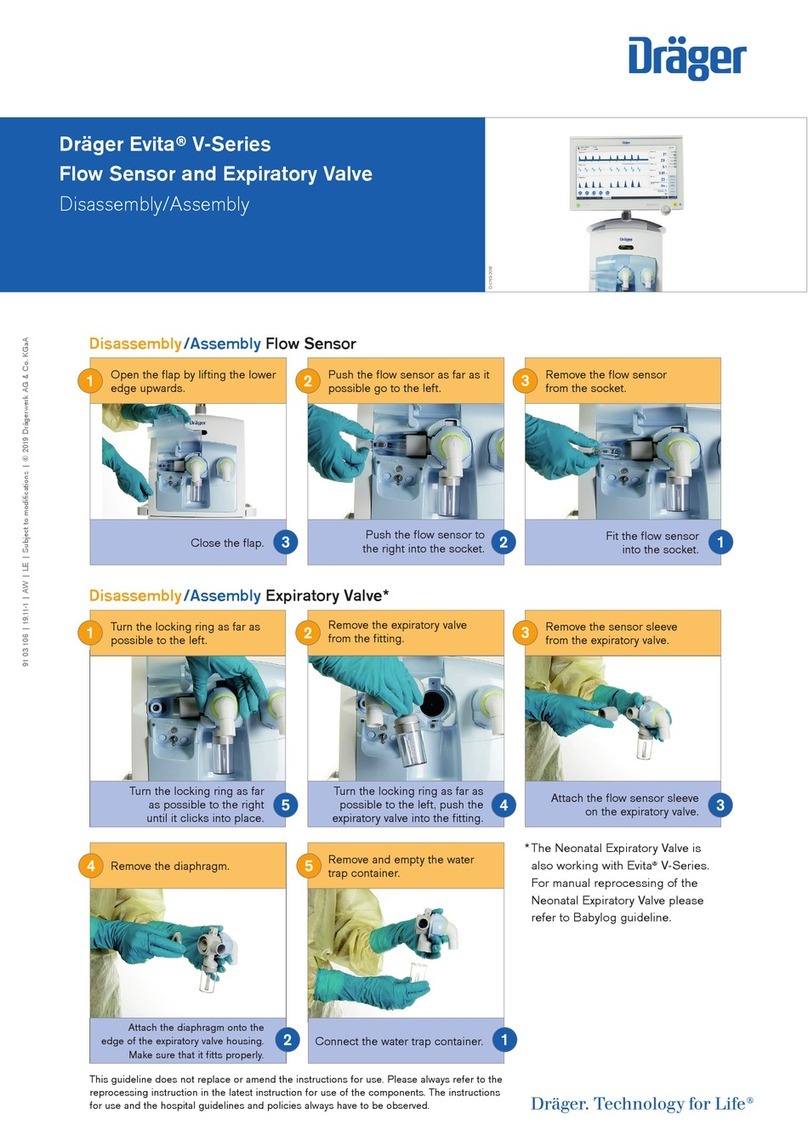 Dräger Evita V Series quick start guide