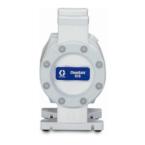 Graco ChemSafe 515 Series Parts list manual