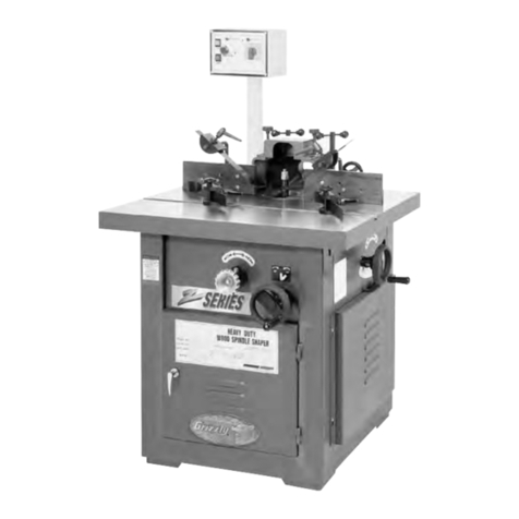 Grizzly G5913Z User manual