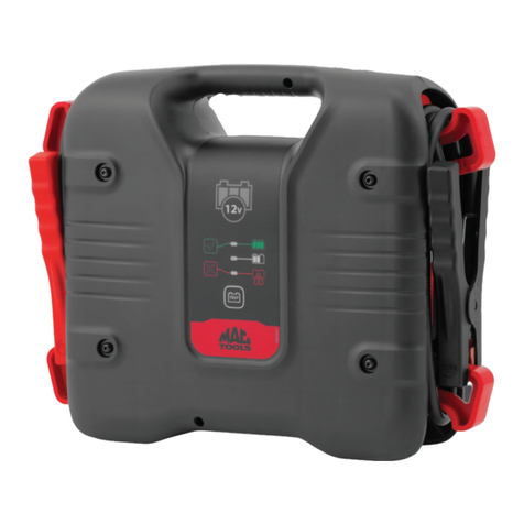 MAC TOOLS MTPROA User manual