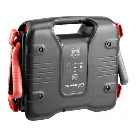 Facom B12.1C User manual