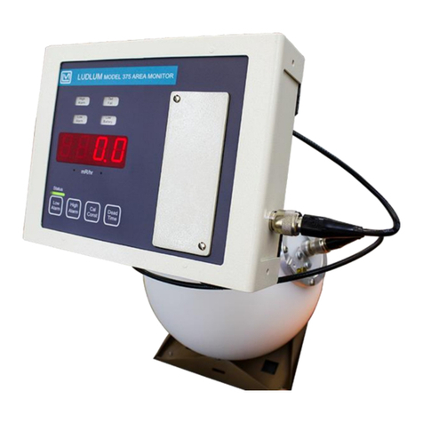 Ludlum Measurements 375-31H User manual