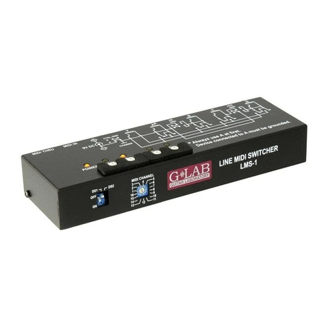 Glab LINE MIDI SWITCHER User manual
