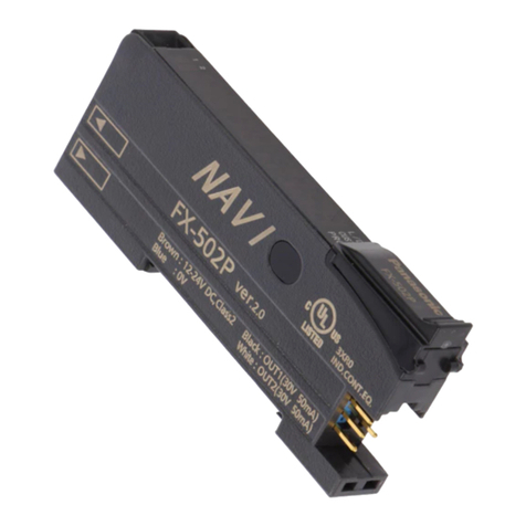 Panasonic FX-502 Series User manual