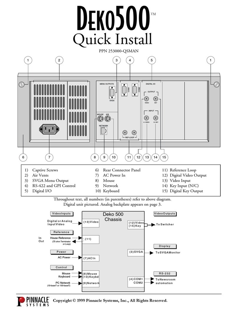 Pinnacle Systems DEKO500 Quick install