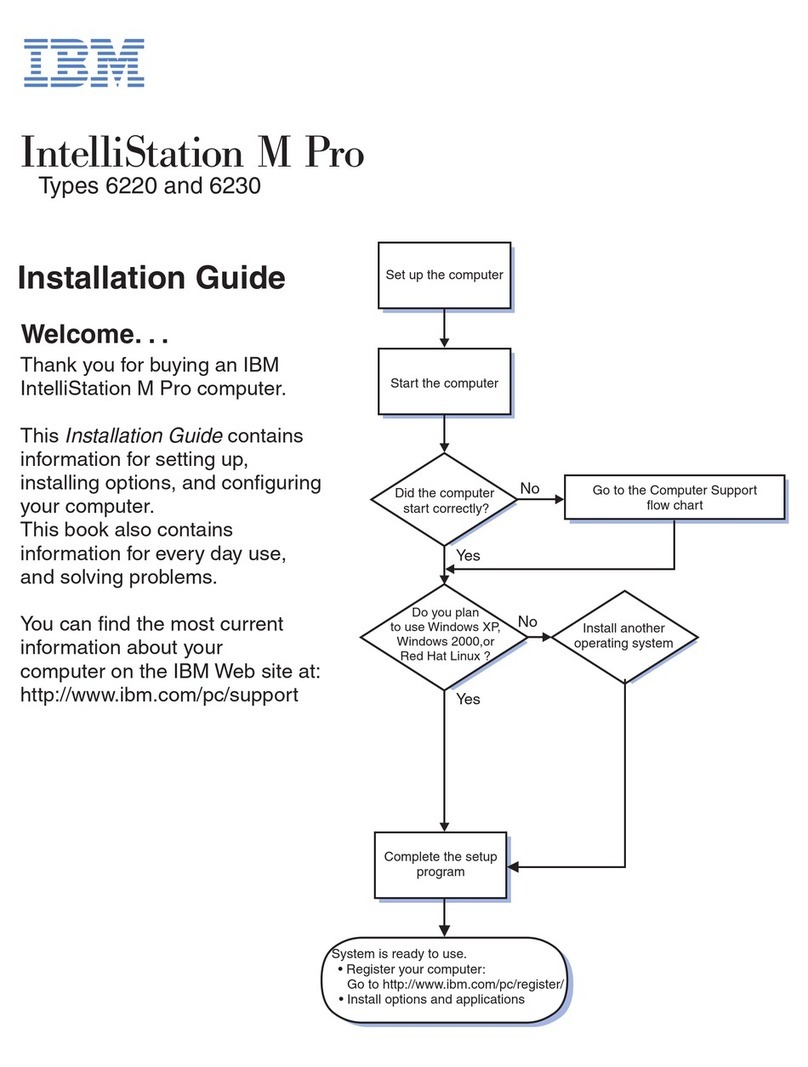 IBM IntelliStation M Pro User manual