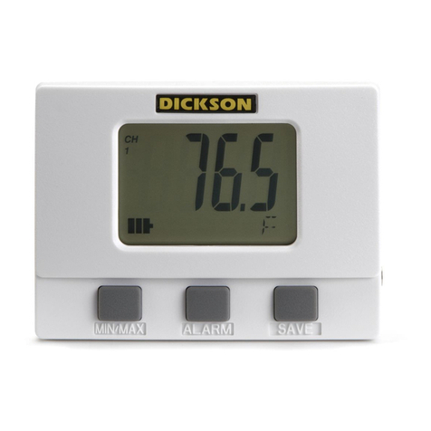 Dickson SM300 User manual