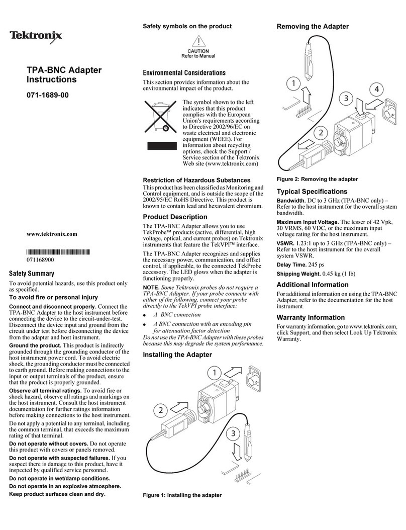 Tektronix TPA-BNC User manual