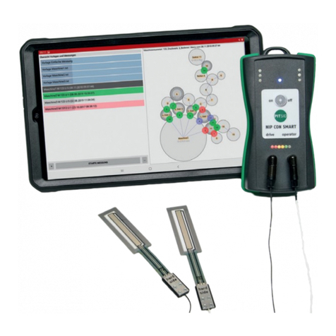 PITSID NIP CON SMART Operation manual