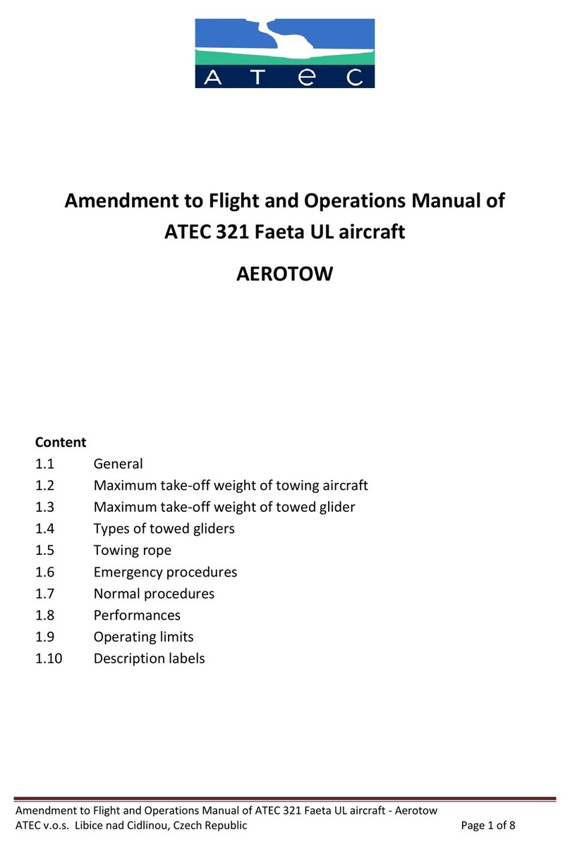 Atec ATEC 321 Faeta UL User manual