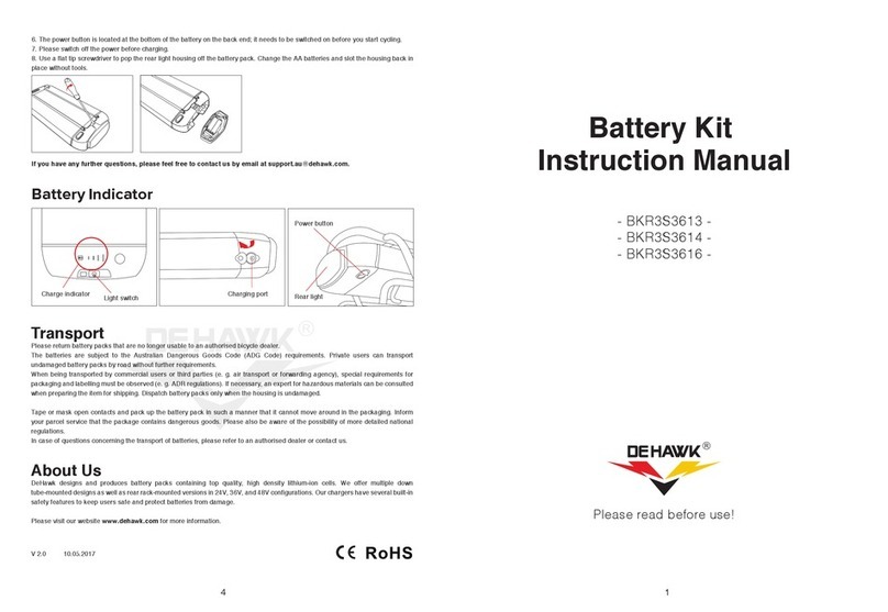 DEHAWK BKR3S3613 instruction manual