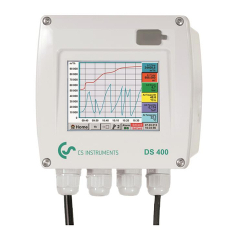CS Instruments DS400 Installation and operating instructions