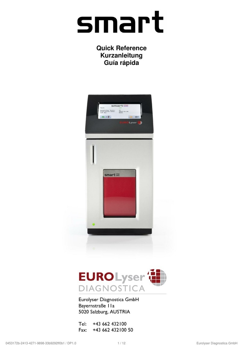 Eurolyser smart quick reference