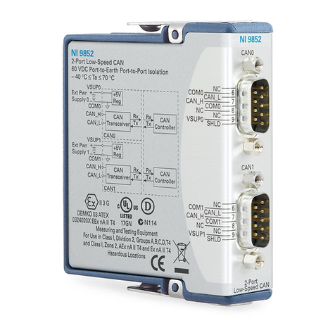 National Instruments NI 9852 Getting started guide