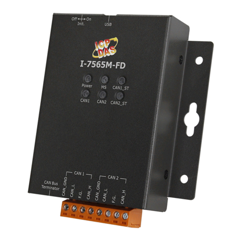 ICP DAS USA I-7565M-FD Service and usage information