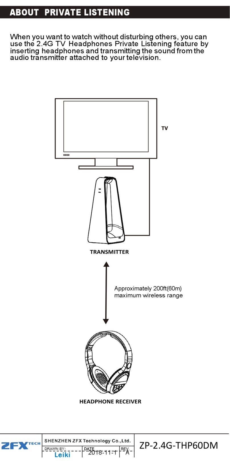 Zfx ZP-2.4G-THP60DM manual