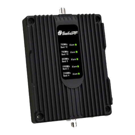 SolidRF Signal Plus User manual