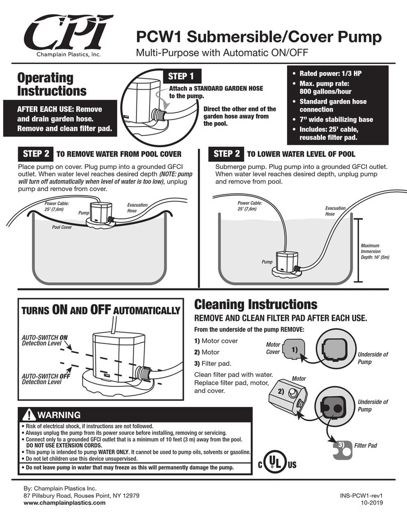 CPI PCW1 operating instructions