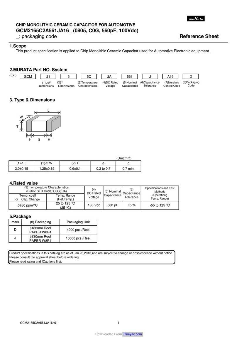 Murata GCM2165C2A561JA16 Series Reference sheet