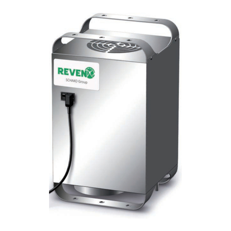 Schako REVEN SH Series Manual