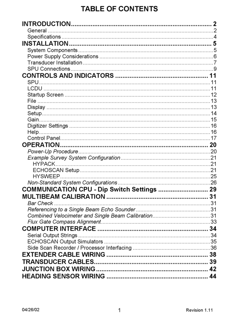 Odom ECHOSCAN manual