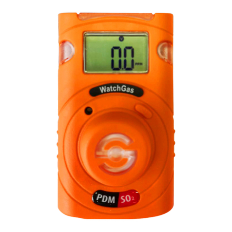 WatchGas PDM User manual