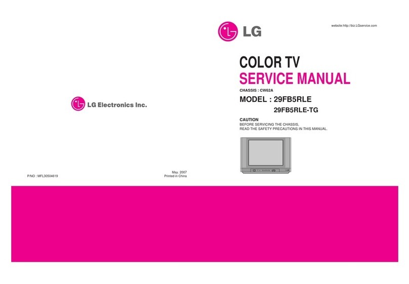 LG 29FB5RLE User manual