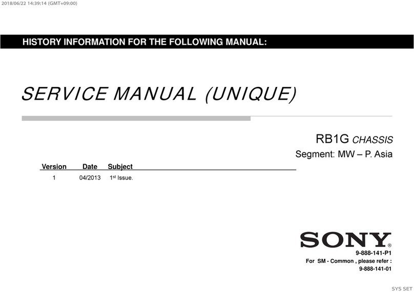 Sony RB1G Service manual