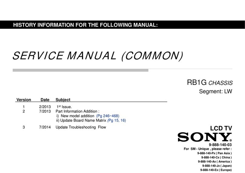 Sony RB1G Service manual Sony RB1G Service manual