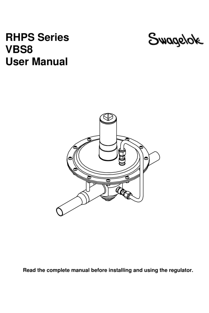 Swagelok RHPS Series user manual
