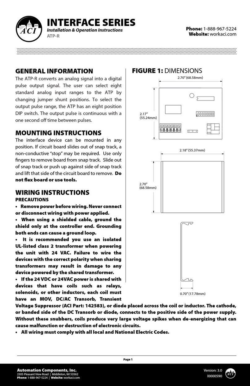 aci ACCESS series Installation instructions