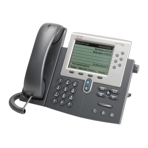 Cisco 7962 CHEAT SHEET
