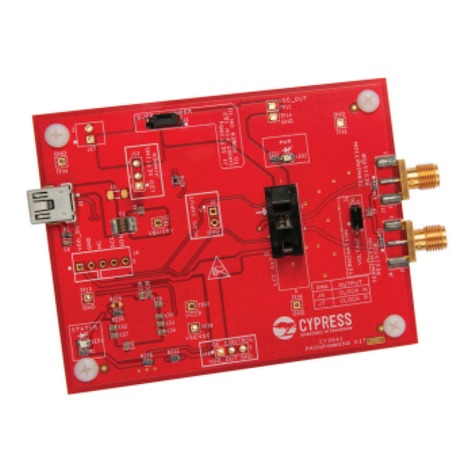 Cypress CY3641 User manual