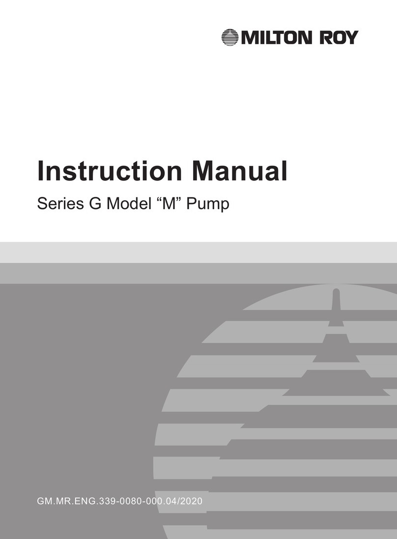 Milton Roy GM Series instruction manual