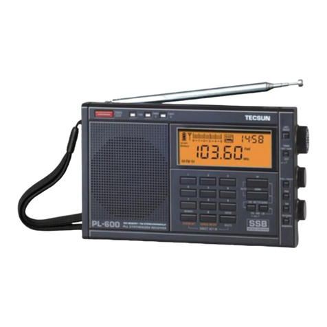 Tecsun PL-600 Review