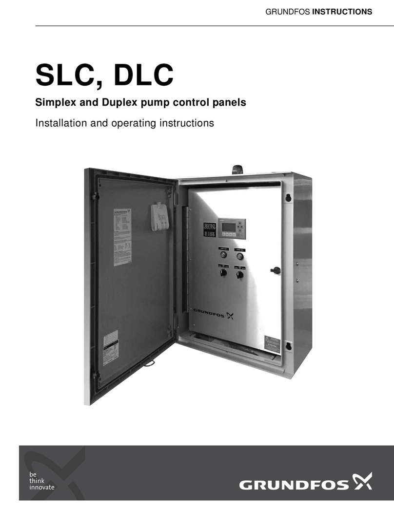 Grundfos SLC Series User manual