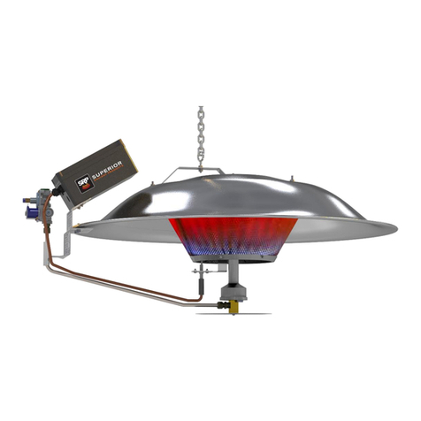 SRP BRL40 Series Manual
