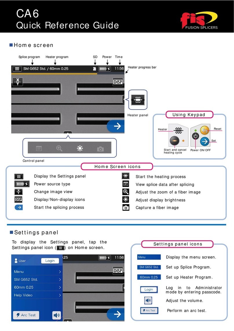 Fiber Instruments Sales CA6 Quick reference guide