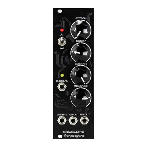 Erica Synths POLIVOKS-INSPIRED EG User manual