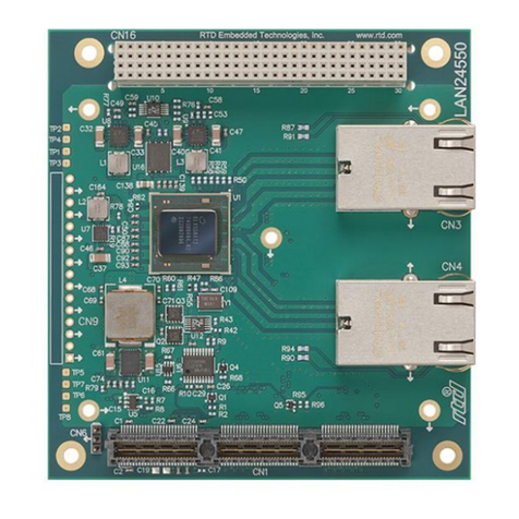 rtd LAN24550 user manual